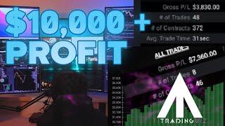 Making $10,000 + Day Trading - NQ