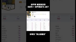 이런 팀 사용해보셨나요? #8