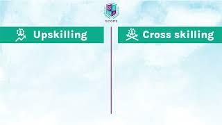 SCOPE | Paramedical College | Careers after 10th & 12th | Upskilling | Cross Skilling