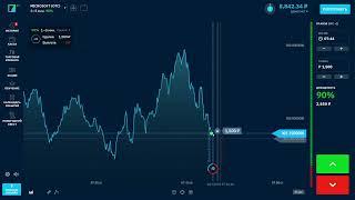 Торговля на бинариум с телефона трейдинг с нуля Binarium обучение стратегии бинарных опционов вывод