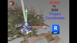 Scan to BIM modeling. Revit Project base point from Point Cloud