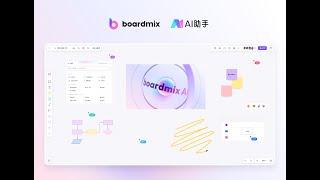 boardmix在线白板，与团队开启AIGC创作时代