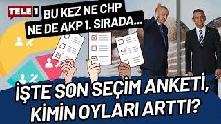 İşte son seçim anketi, kimin oyları arttı? Bu kez listede birinci parti ne AKP ne de CHP...