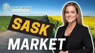 2024 Saskatchewan Real Estate Market Update