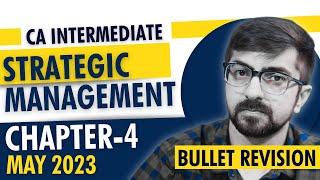 Strategic Management Chapter 4 Super Fast Revision | May 2023  | Neeraj Arora