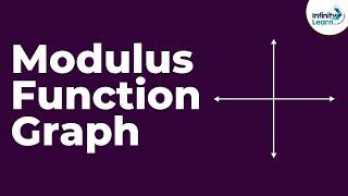 Modulus Function - Graph | Don't Memorise