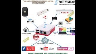 SOFT SYSTEMS 5NET BONDING ROUTER