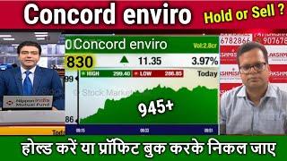 Concord enviro share hold or sell ? Analysis,concord enviro share latest news,Target 2025