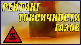 Самые опасные газы, с которыми можно встретиться.