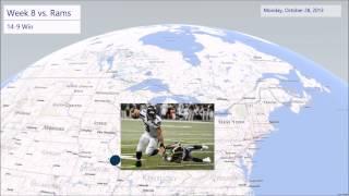 Seahawks Road to the Big Game, Power BI, Microsoft Business Intelligence