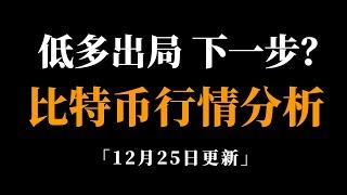 多头止盈，做多需做观察。比特币行情分析。