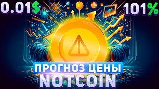 РЕАЛЬНЫЙ ПРОГНОЗ ЦЕНЫ NOTCOIN 2024 - ПЕРСПЕКТИВЫ РОСТА NOT 0.01$