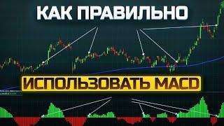 Мощнейший индикатор для трейдинга macd!  Бинарные опционы 2023 – обучение трейдингу Покет Опшн