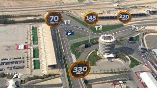 Bird's Eye View Of The Bahrain International Circuit | Bahrain Grand Prix 2016