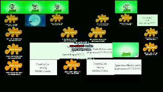 All 31 mad box zombie episodes at the same time
