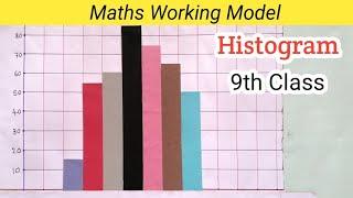 Maths Working Model on Histogram Statistics | Maths Working Model for class 9 | 9th Class Project