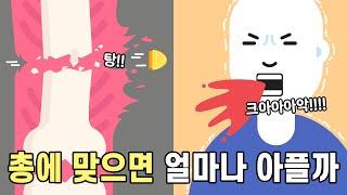 총에 맞으면 어떤 느낌이 들고 고통은 얼마나 될까