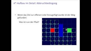 Der A*-Algorithmus - Grundlagen