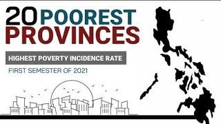 Poorest provinces with highest poverty incidence rate in the Philippines | First semester 2021