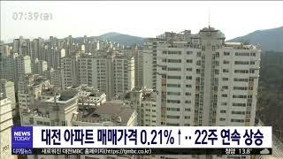 대전 아파트 매매가격 상승 계속 0.21% ↑/대전MBC