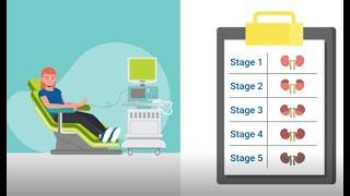 5 Stages of Chronic Kidney Disease (CKD) | Know Your Kidneys | AKF
