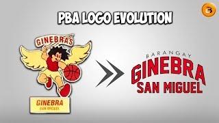 The EVOLUTION of PBA TEAM LOGOS