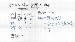 이산확률변수의 분산과 표준편차
