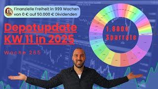 Finanzielle Freiheit mit Dividendenaktien_Depotupdate_