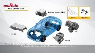 Mobility Market Applications (NTC and PTC Thermistors)