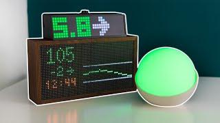 The Blood Sugar Displays I Use - Dexcom, Libre and Medtronic CGMs