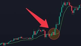 GPT: KAMA Scalping Strategy in Python Makes 795%
