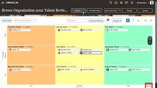 Talent Review | Conducting a Talent Review