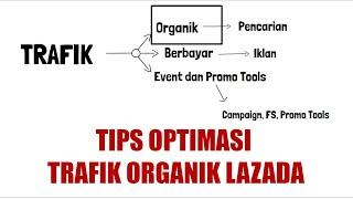 Tips Meningkatkan Trafik Dengan Optimasi Trafik Organik Lazada