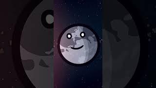 @SolarBalls - Planet X Arc? | Space Animation