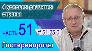 51.25.0. 4 условия развития страны. Проект "Сверхчеловек. Кто он?"