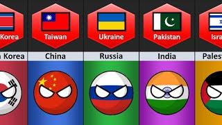 Enemy Nation From Different Countries