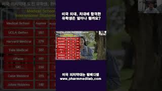 [유학생 필수] 미국 의치약대 입학 준비 로드맵｜미국 의대, 치대에 유학생이 몇명이나 합격할까요?   #shorts