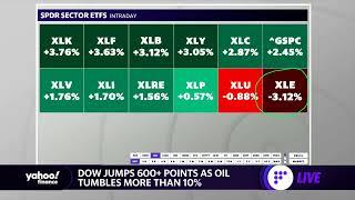 Stocks post sharp gains as commodity prices cool