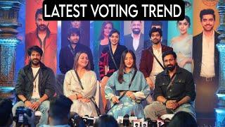 Bigg Boss 18 latest voting trend double elimination tonight eisha rajat Shilpa