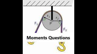 Moments Exam-style Questions: Mechanics: Edexcel A-level Physics