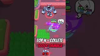 Top 15 Highest Damage Hypercharged Brawlers (with one super)  | Brawlstars #brawlstars #shorts