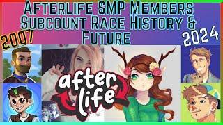 Afterlife SMP Members Subcount Race History and Future Projections (2007- 2024) | #afterlifesmp