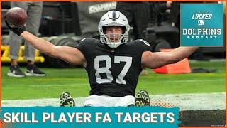 Miami Dolphins 2023 Free Agent Targets (Skill Players)
