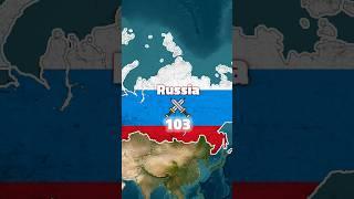 Most War Loving Country in History #shorts #viralshorts #trendingshorts #worldhistory #worldwar
