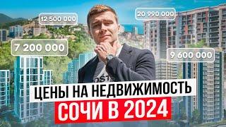 Цены на недвижимость Сочи в 2024 году. Как изменился рынок за последний год ?