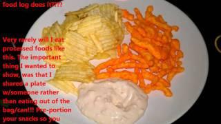 What I eat 2.5 years after WLS part 1