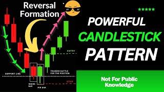 The ONLY Candlestick Pattern Strategy You'll EVER NEED