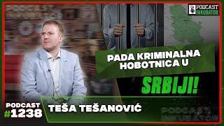 Podcast Inkubator #1238 - Ratko i Teša Tešanović