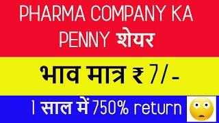 Penny shares to buy now| Best penny stocks for long term investment| Zenith Health Care Ltd