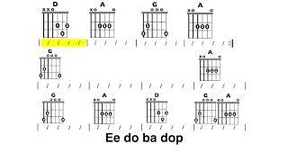 Under Pressure (Queen and David Bowie) chord and lyric play-along